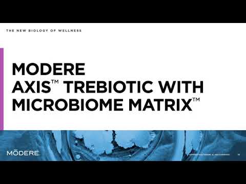 Axis Webinar: The New Biology of Wellness